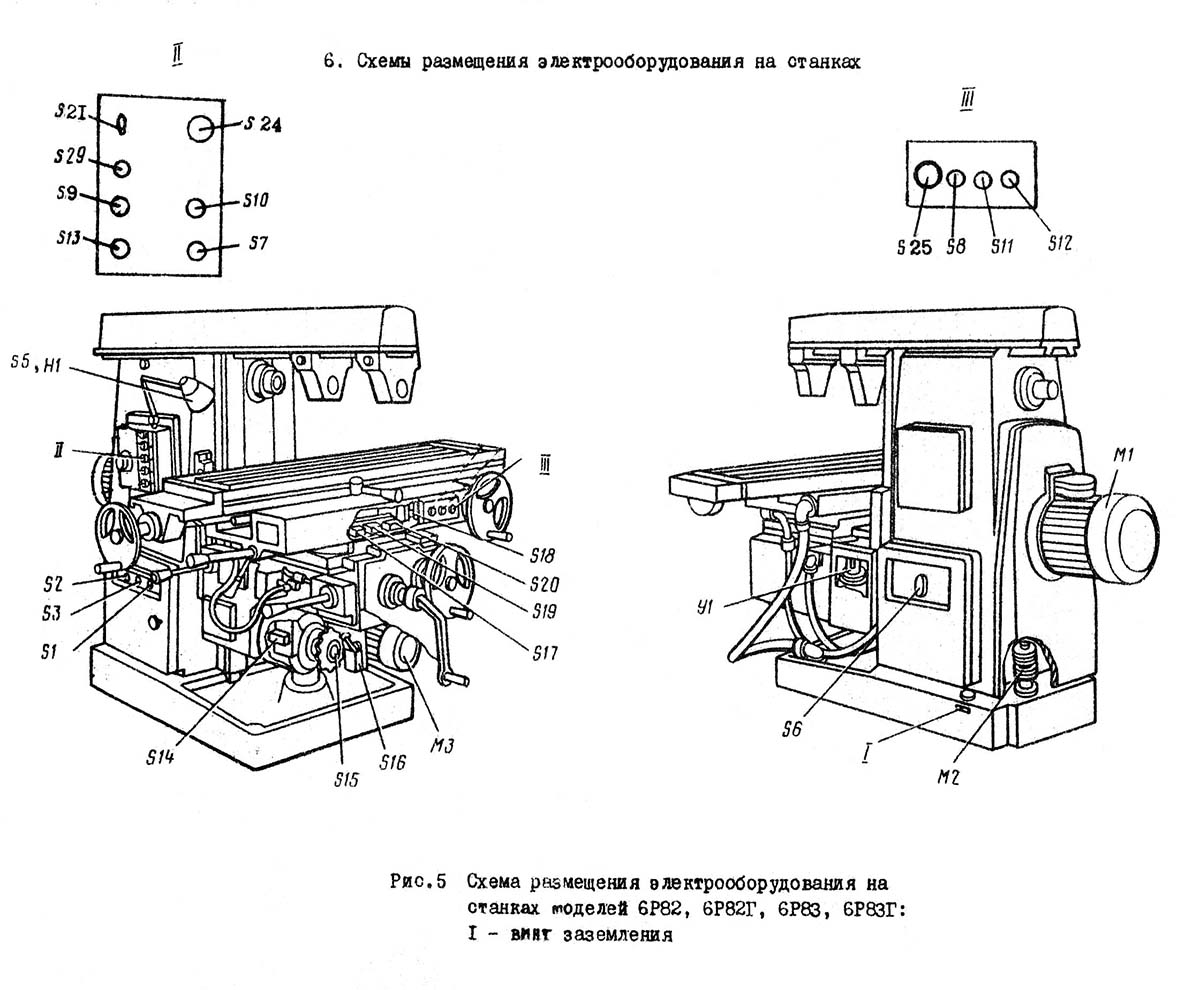 Cхема розположення електроустаткування на консольно-фрезерных верстатах 6Р82, 6Р82Г, 6Р83, 6Р83Г